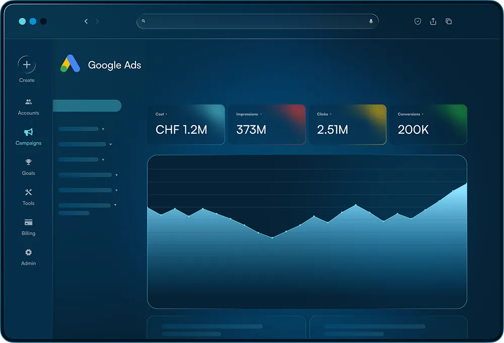 Illustration zur Google Ads Kampagnenverwaltung